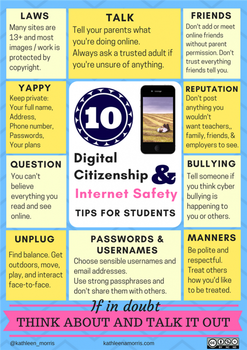 Digital Citizenship and Internet Safety 